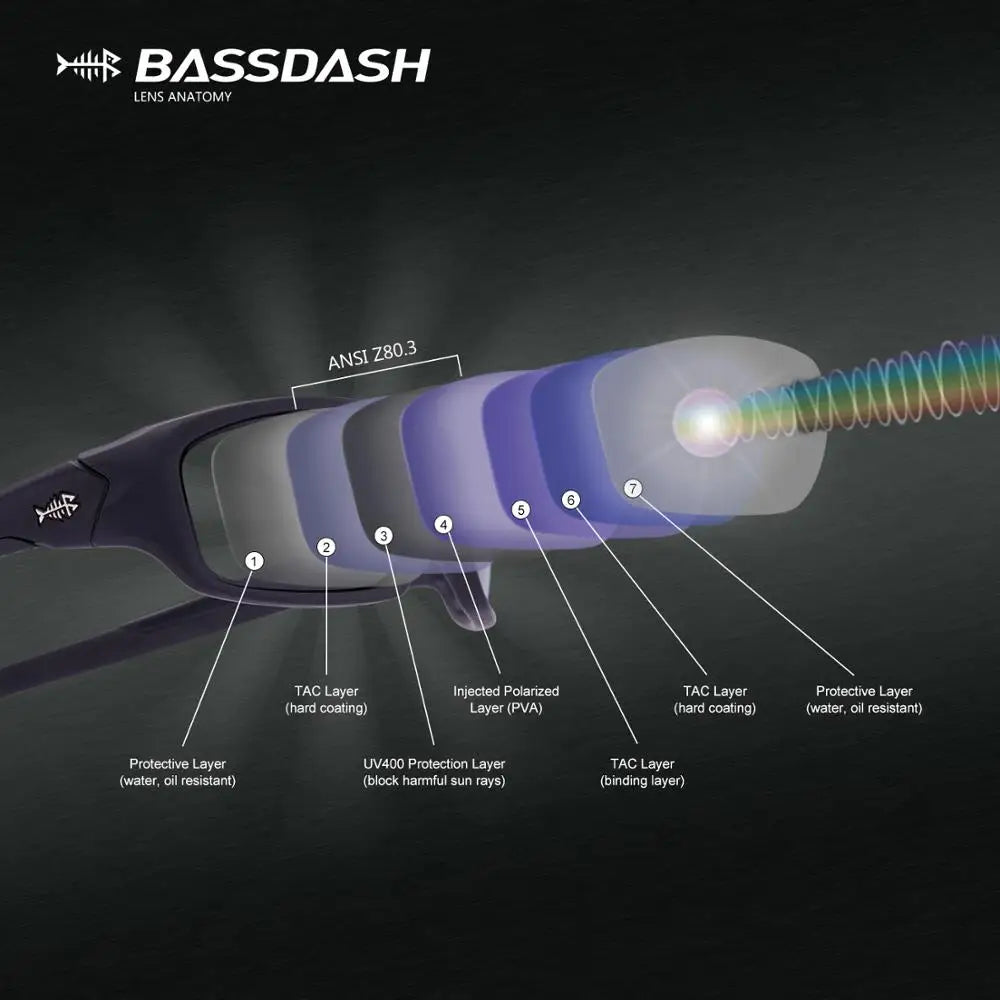 Gafas de sol deportivas polarizadas Bassdash V01 para hombre y mujer, 100 % protección UV para pesca, kayak, senderismo, conducción y ciclismo