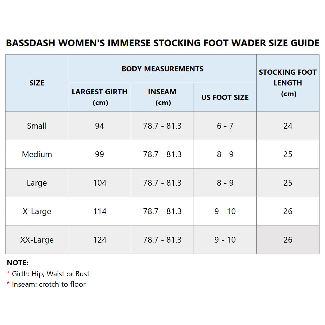Overol de pesca Bassdash IMMERSE para mujer, transpirables, con medias, impermeables y ligeros, con calcetín hasta el pecho