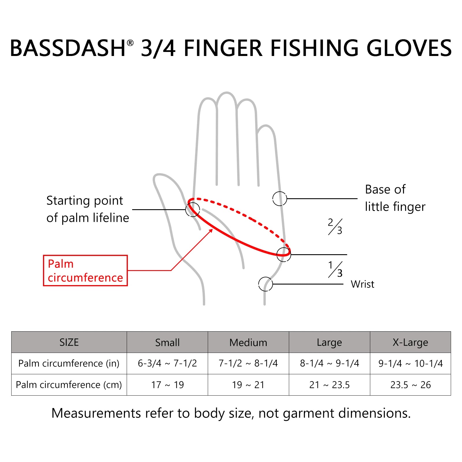 BASSDASH Guantes solares transpirables de 3/4 dedos con protección UPF 50+ y palma de silicona antideslizante para hombres y mujeres, para pescar, ciclismo, correr, sin dedos