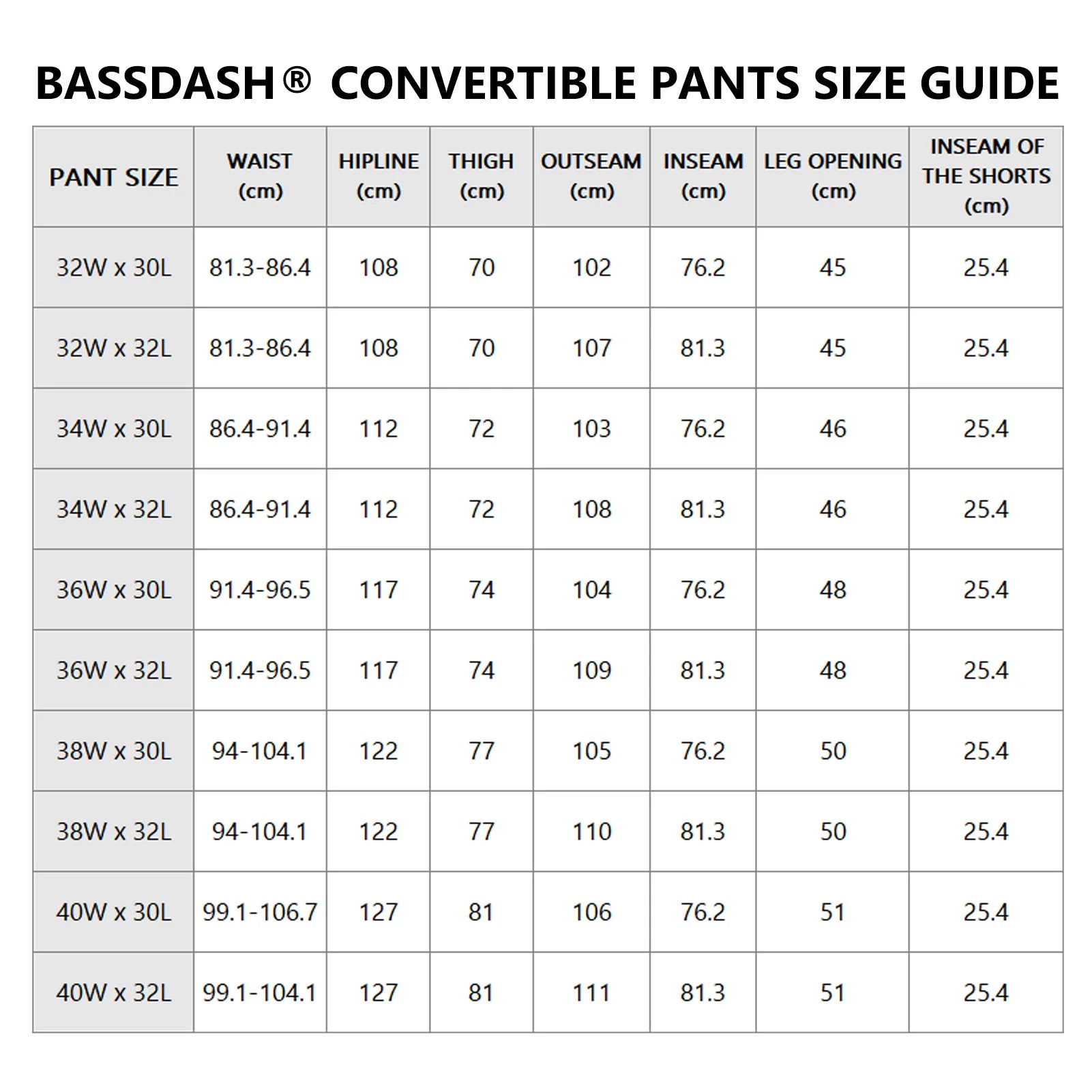 Bassdash Men’s Outdoor Quick Dry Convertible Pants Zip-Off Water Resistant Lightweight Fishing Hiking Cargo Shorts with UPF50+