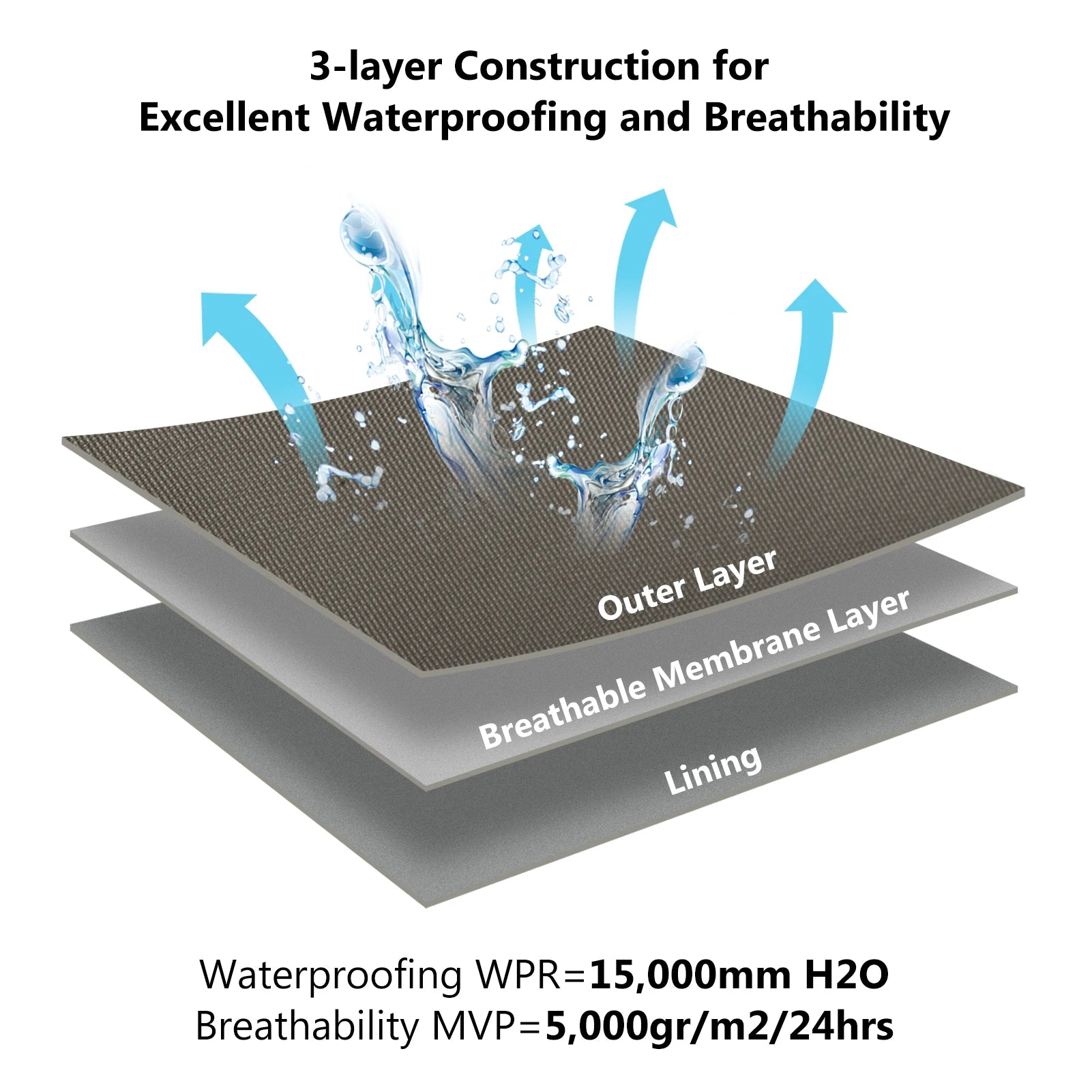 BASSDASH Men’s Lightweight Breathable Chest Wader Black Camo Stockingfoot for Fly Fishing Hunting FW11