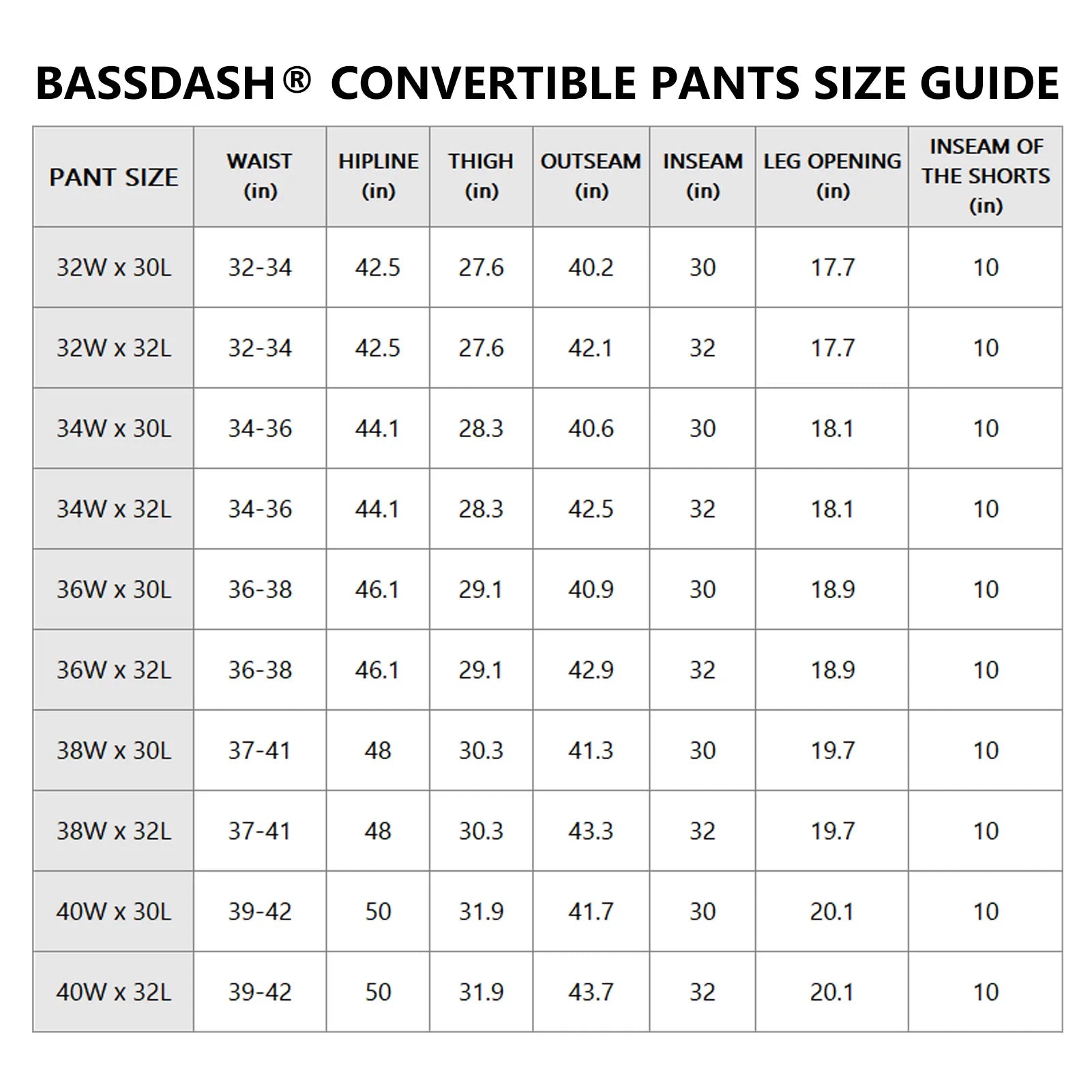 Bassdash Men’s Outdoor Quick Dry Convertible Pants Zip-Off Water Resistant Lightweight Fishing Hiking Cargo Shorts with UPF50+