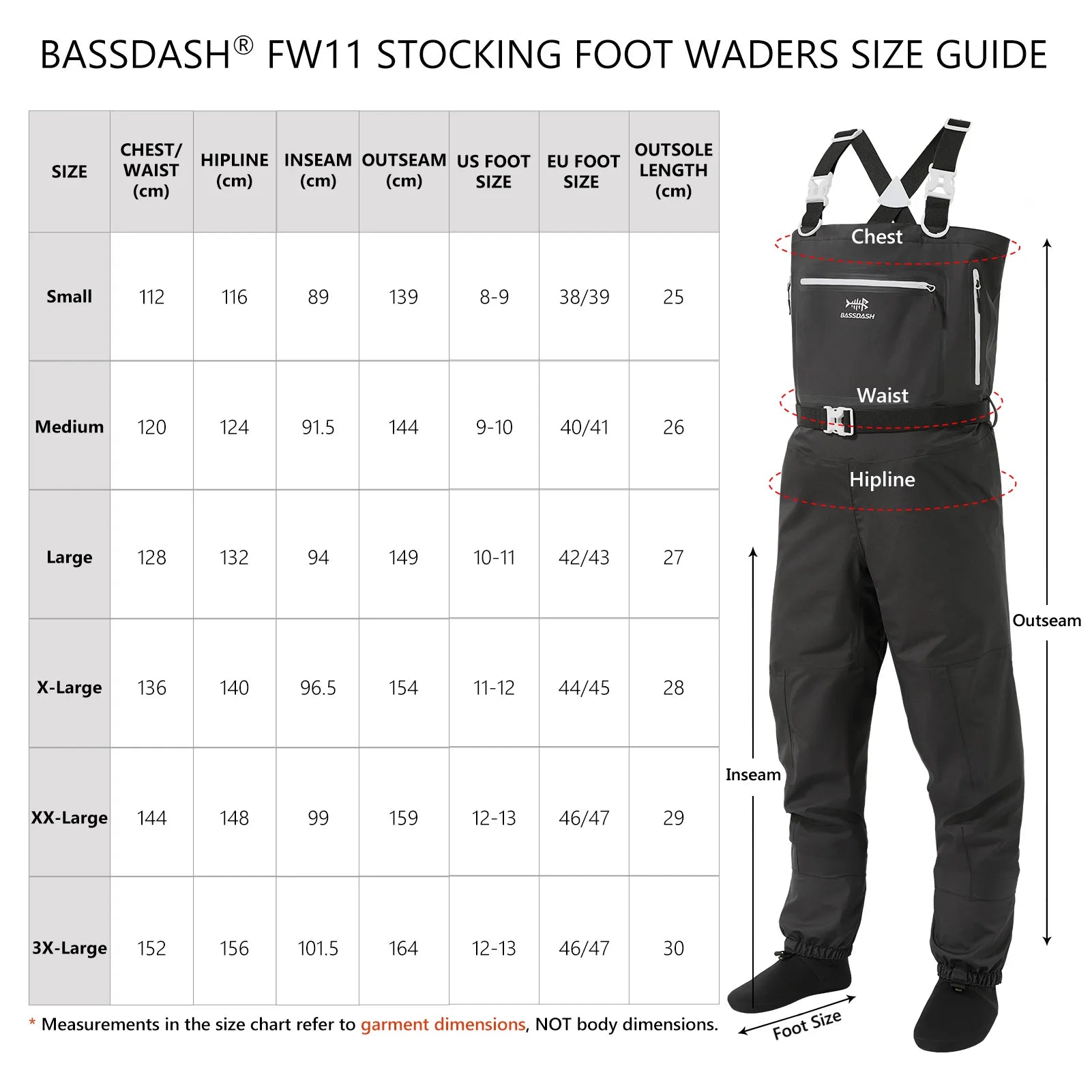 BASSDASH Men’s Lightweight Breathable Chest Wader Black Camo Stockingfoot for Fly Fishing Hunting FW11