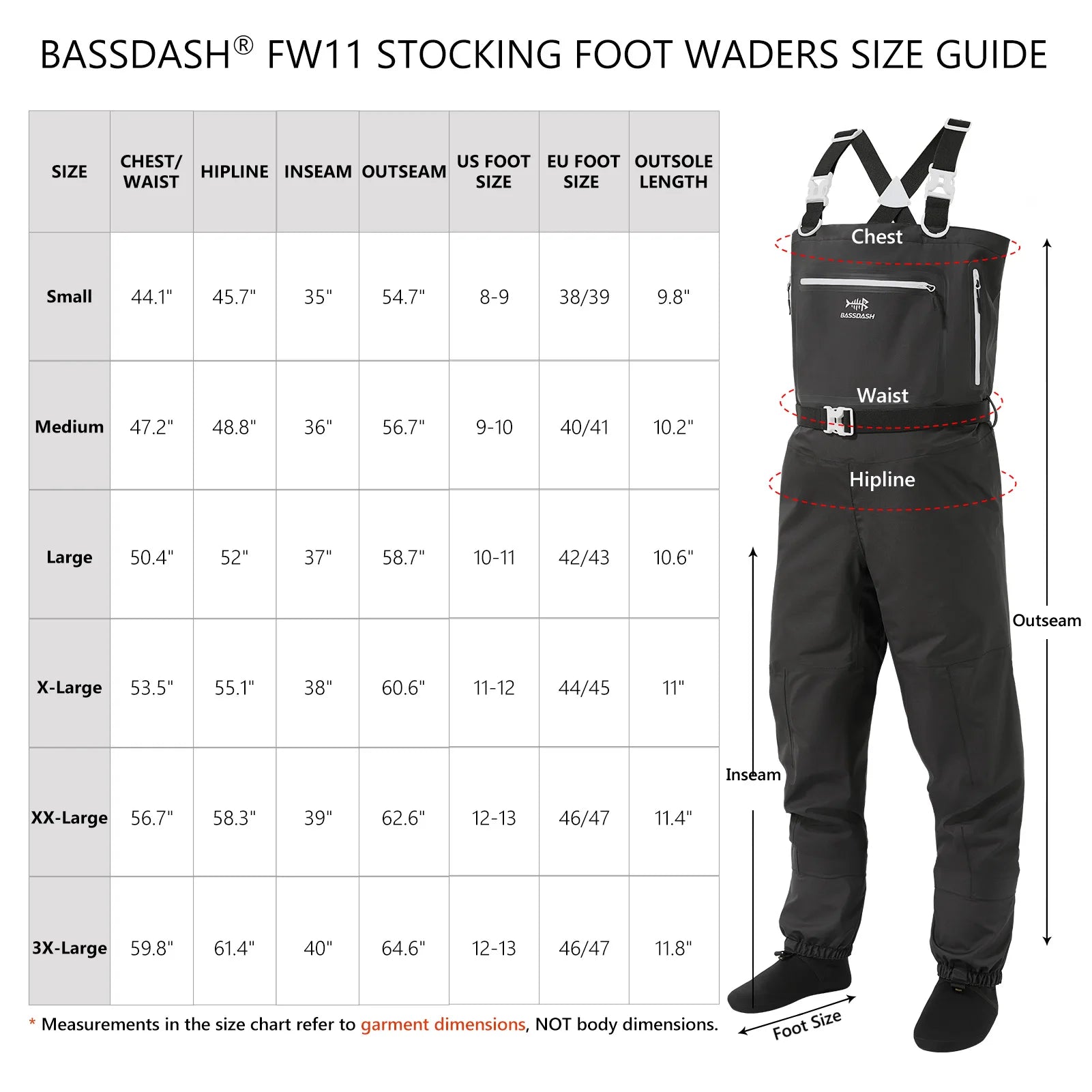 BASSDASH Men’s Lightweight Breathable Chest Wader Black Camo Stockingfoot for Fly Fishing Hunting FW11